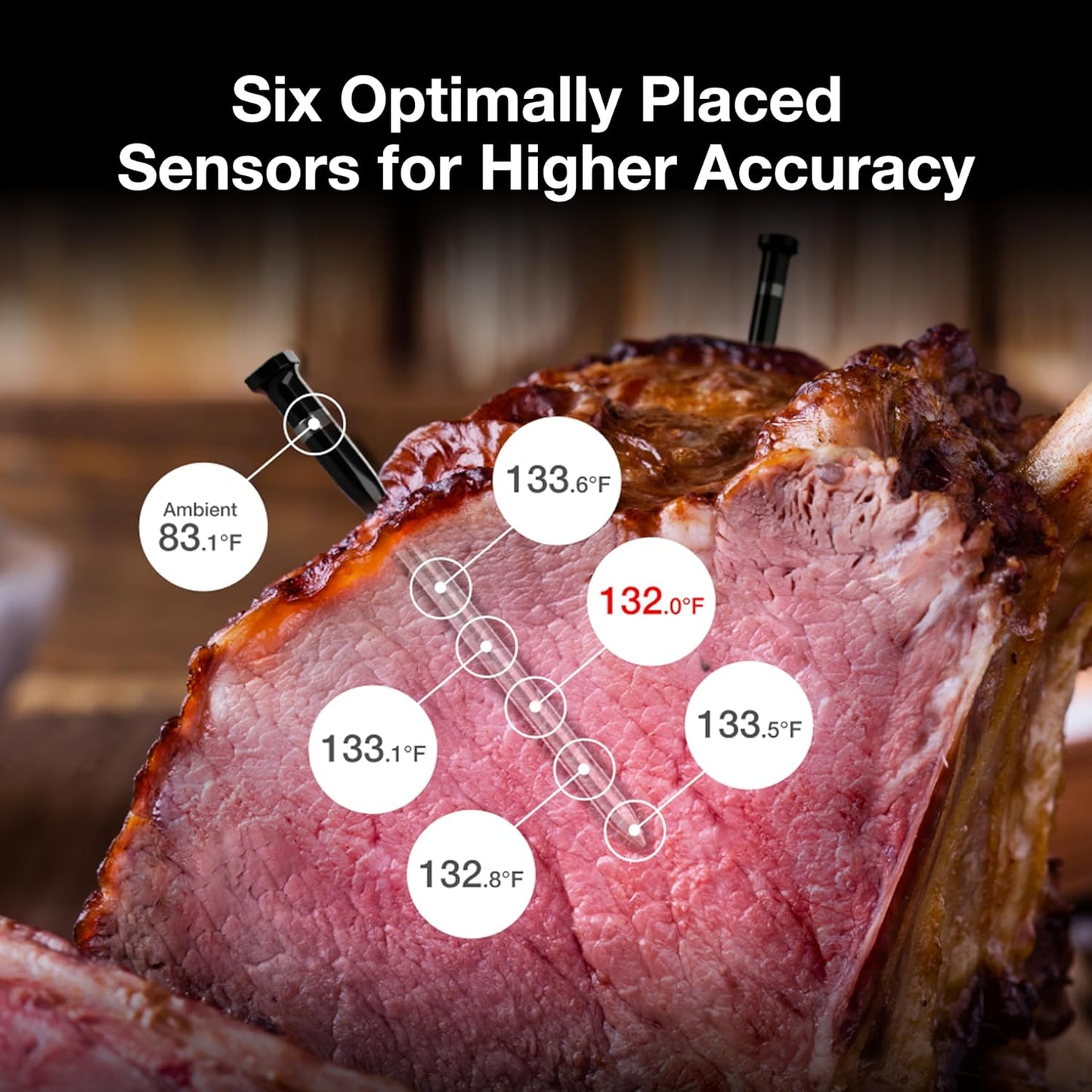 Wireless Smart Bluetooth Meat Thermometer: Standalone Base, WiFi Unlimited Range, 6 Sensors with NIST Certified Accuracy, 2 Probes for BBQ, Grill, Oven, Smoker, Rotisserie (Red)