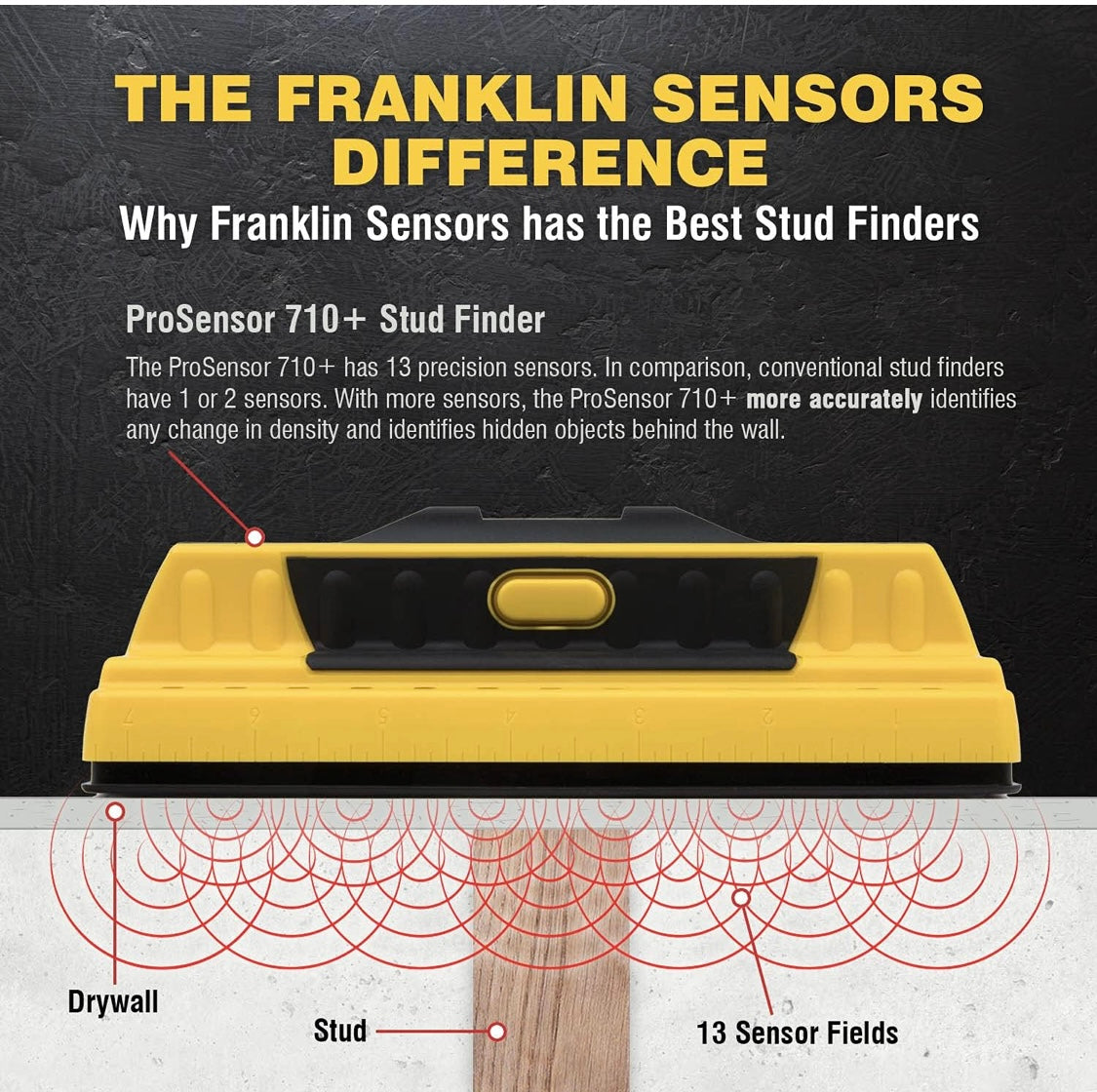 Franklin Sensors ProSensor 710+ 13-Sensor Stud Finder: Accurate Wood & Metal Detection, Built-in Level